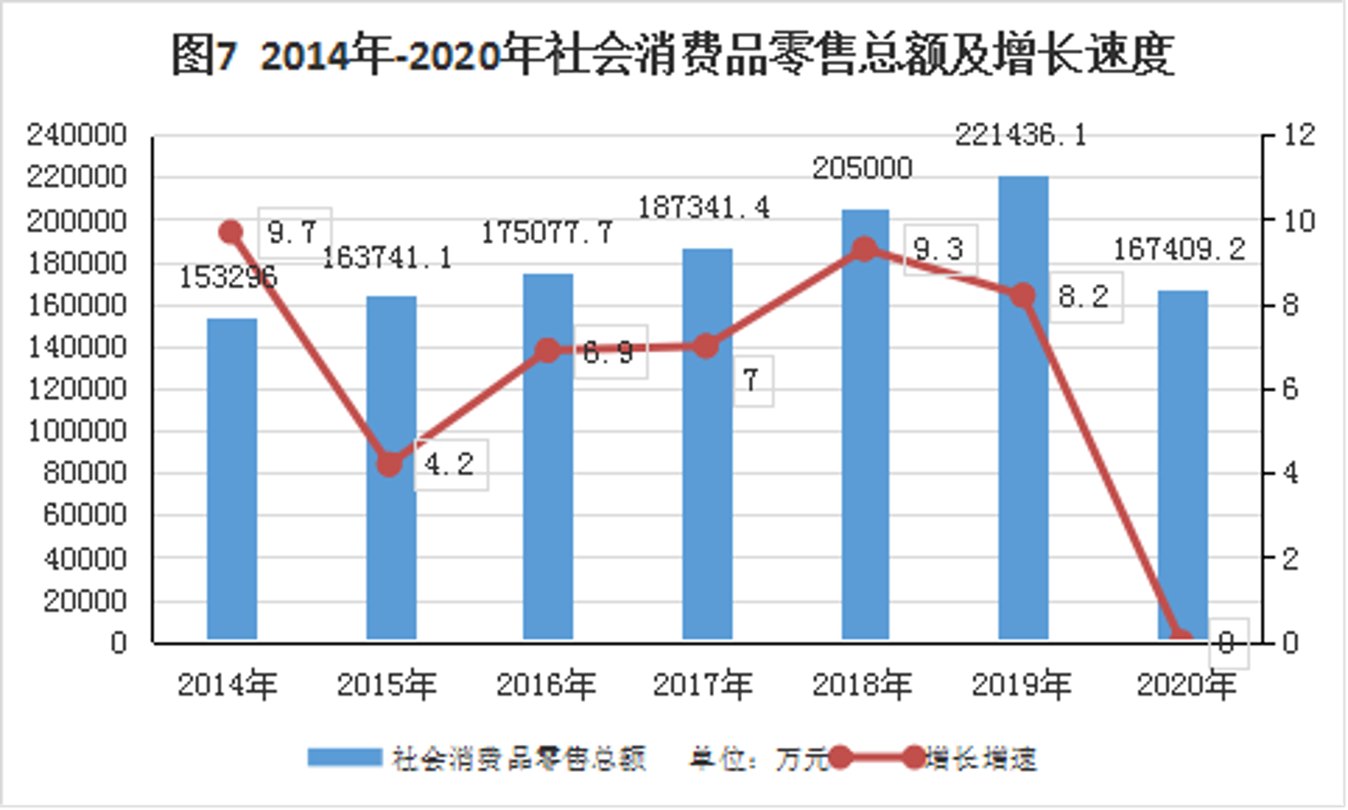 抹土日用百货